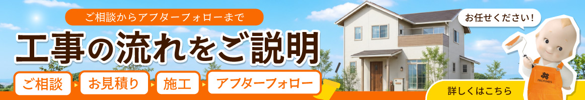 工事の流れをご説明