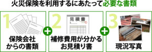 幸手市　杉戸町　蓮田市　白岡市　菖蒲町　塗り替えセミナー　プロタイムズ蓮田店㈱リノデクション　外壁塗装　屋根塗装　総合文化会館ハストピア　生涯学習センターこもれびの森　カインズホーム前　　幸手市保健福祉総合センター　汚れ　膨れ　スレート　瓦　窯業系サイディング　モルタル　助成金、悪徳リフォーム業者、消費トラブル、業者選び、相場、概算、外壁、屋根、塗装、足場、汚れ、遮熱、シーリング、コーキング、シール、目地、モルタル、窯業系サイディング、スレート、瓦、チョーキング、色褪せ、膨れ、ひび割れ、剥がれ、苔助成金、悪徳リフォーム業者、消費トラブル、業者選び、相場、概算、外壁、屋根、塗装、足場、汚れ、遮熱、シーリング、コーキング、シール、目地、モルタル、窯業系サイディング、スレート　瓦　チョーキング　色褪せ　膨れ　ひび割れ　剥がれ　苔助成金　悪徳リフォーム業者　消費トラブル　業者選び　相場　概算　外壁　屋根　塗装　足場　汚れ　遮熱　シーリング　コーキング　シール　目地　モルタル　窯業系サイディング　スレート　瓦　チョーキング　色褪せ　膨れ　ひび割れ　剥がれ　苔