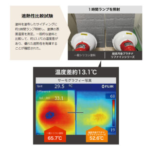 遮熱保持性