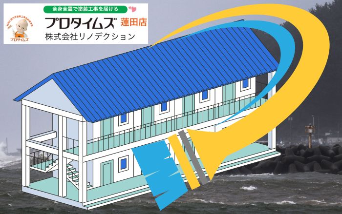 台風シーズン到来！災害リスクを考えたアパート物件の塗り替えとは？費用相場を中心に解説します