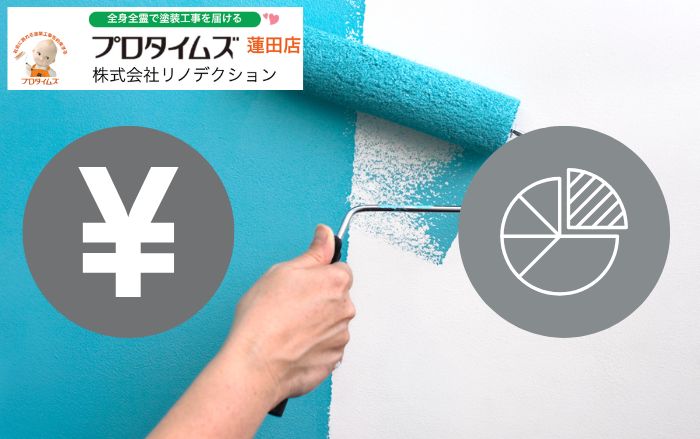 白岡市の外壁塗装費用相場はいくら？料金の目安と内訳